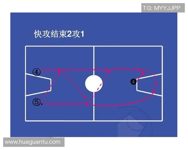 武汉羽毛球队快攻战术解析与未来发展展望