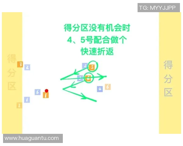 重庆飞盘队的整体压制策略揭秘与战术深度分析