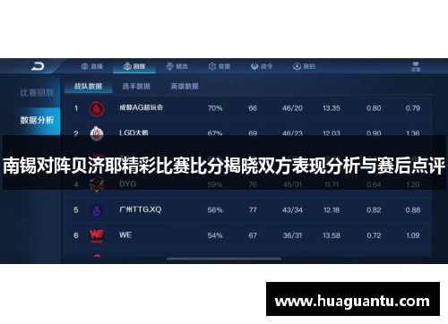 南锡对阵贝济耶精彩比赛比分揭晓双方表现分析与赛后点评
