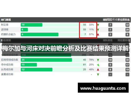 梅尔加与河床对决前瞻分析及比赛结果预测详解 梅尔加与河床对决前瞻分析及比赛结果预测详解