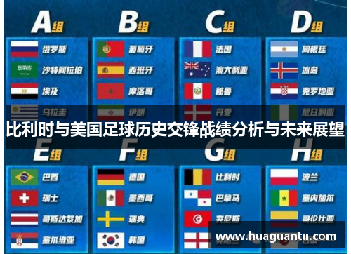 比利时与美国足球历史交锋战绩分析与未来展望